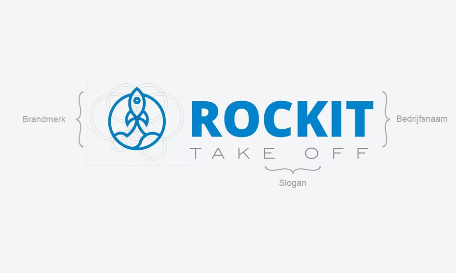 Rockit logo uitgelegd